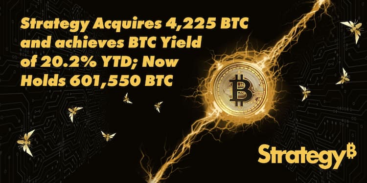 Strategy announces acquisition of 4,225 $BTC for $472.50M at approximately $111,827 per Bitcoin.