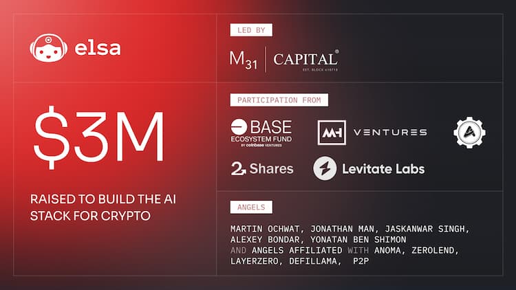 HeyElsa secures $3M in a funding round to expand its crypto trading conversation bot across multiple blockchains.
