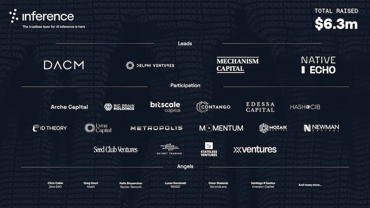 Inference Labs raises $6.3M to build cryptographic trust infrastructure for AI agents using Proof of Inference.